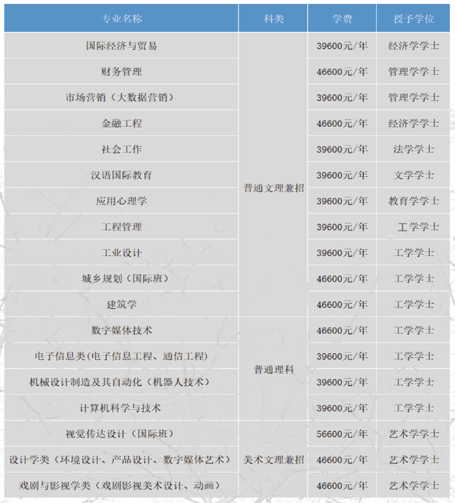 I(y)WM.png