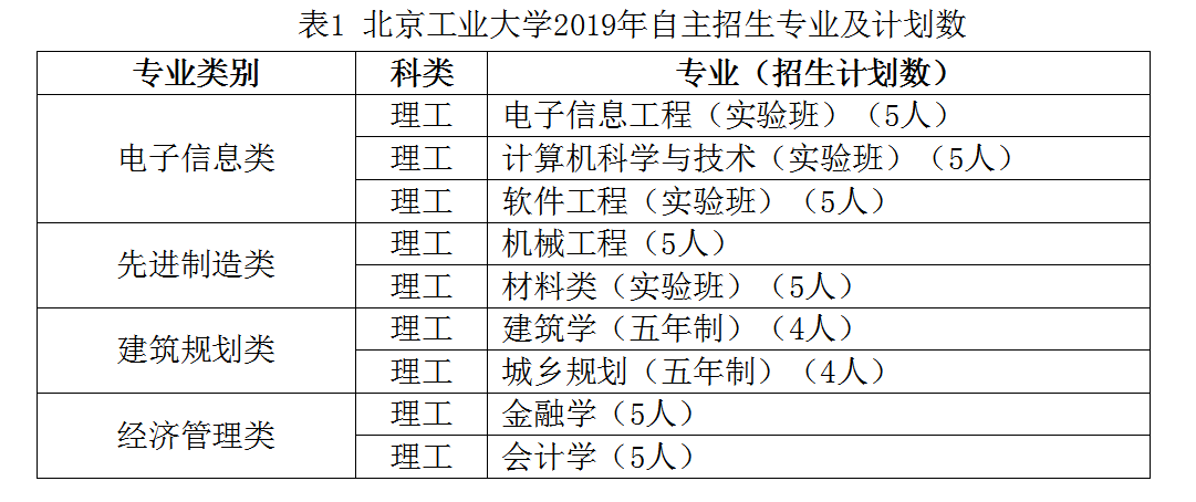 ΢ňDƬ_20190319145059.png