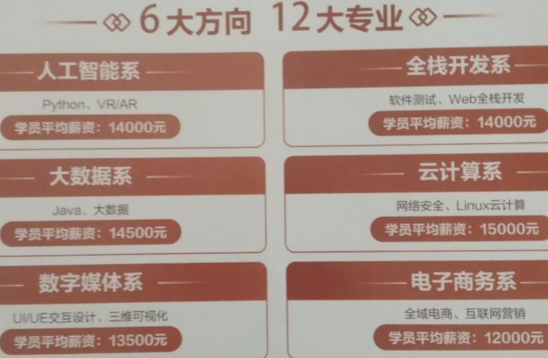 йӋC(j)Ӗ(xn)