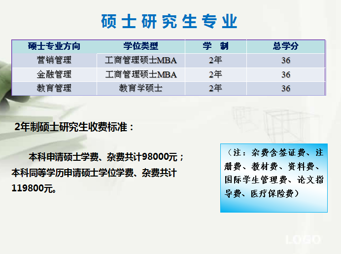 西那瓦大學2.5年“專升碩”項目尋求院校合作