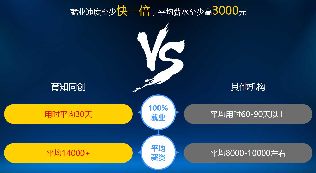 高提成限額招募代理,速速聯(lián)系!