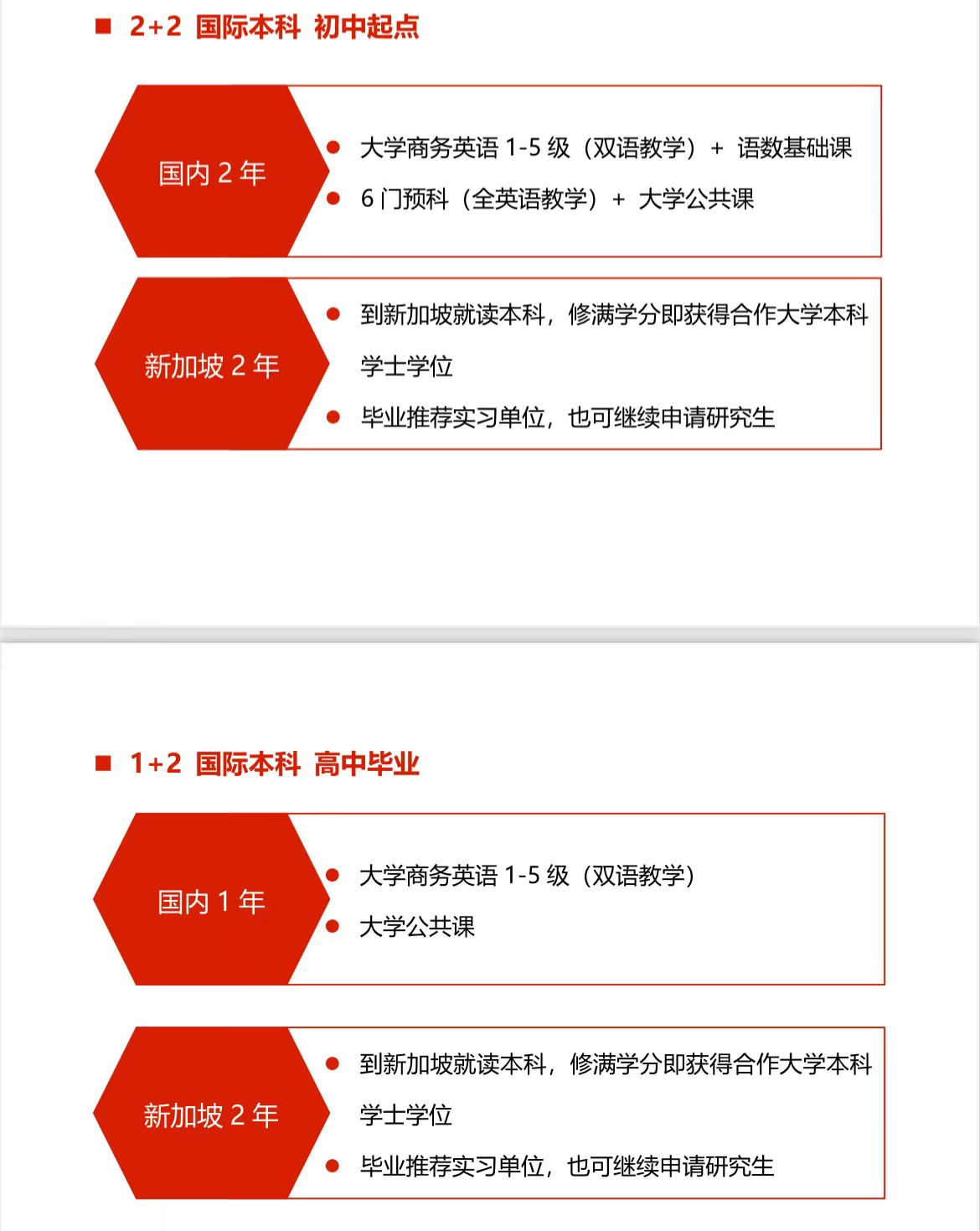 新加坡國際本科預科課程