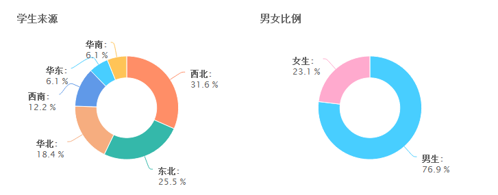 C:\Users\Administrator\Desktop\QQ囄20160919115723.png