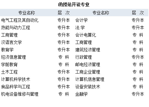 C:\Users\Administrator\Desktop\QQ囄20160920121231.png