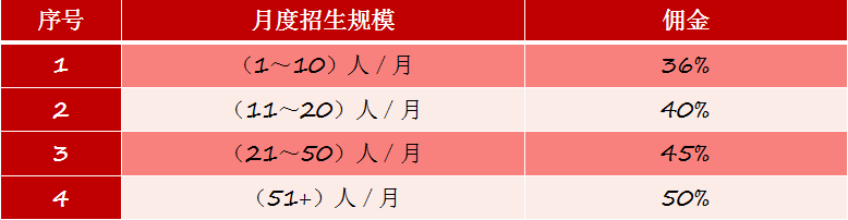 QQ؈D20171025101755.png