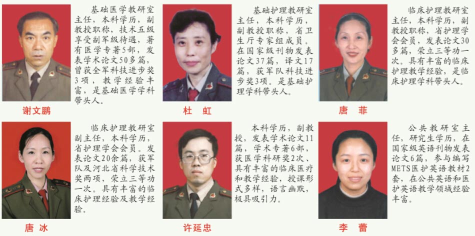 石家莊柯棣華醫(yī)學(xué)院部分雙師型教師 石家莊柯棣華醫(yī)學(xué)院部分雙師型教師