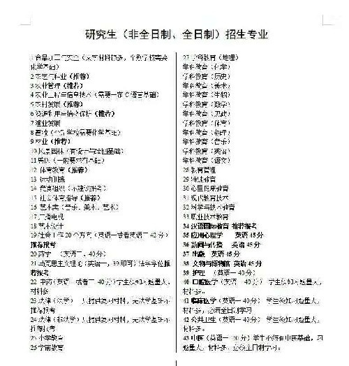 研究生(單證/雙證)