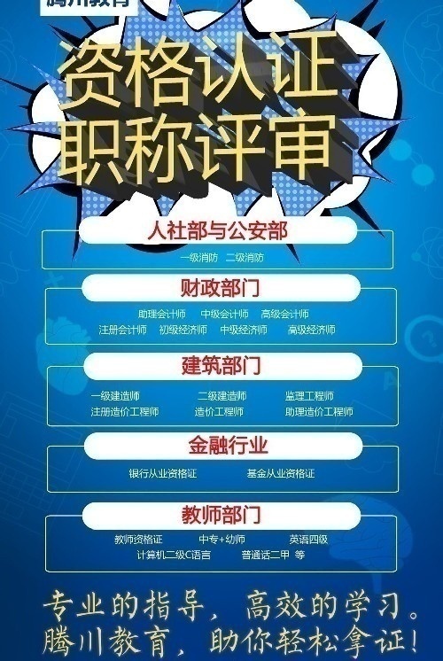消防師/會計師/經濟師/建造師/工程師