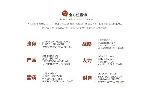 張曉麗老師股權投資融資課程簡介