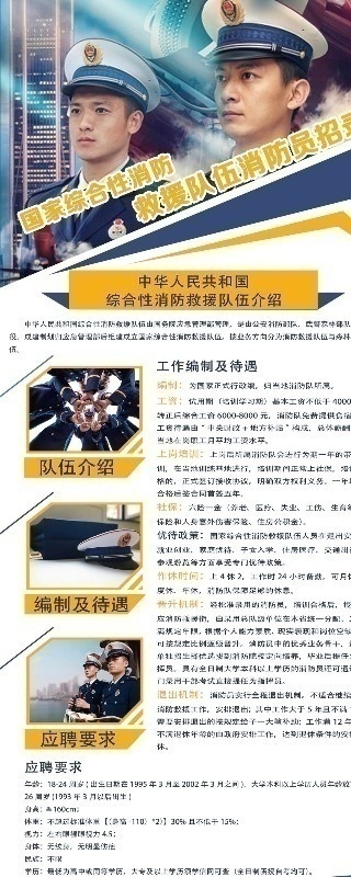 消防員考正式編制試培訓