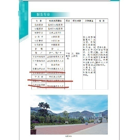 統招全日制大專面向社會在職人員招生