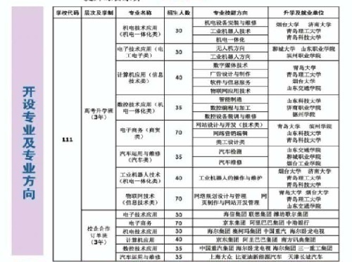 濟南電子機械工程學校向全省招招生區域代理