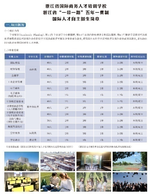 浙江省國際商務(wù)人才培訓(xùn)學(xué)院