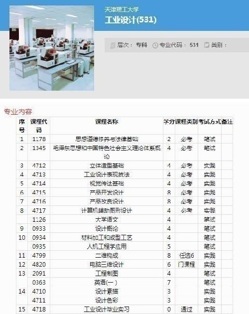 天津理工大學自考全國招商