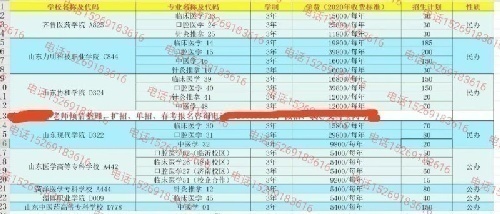 云南擴招口腔醫學招生計劃
