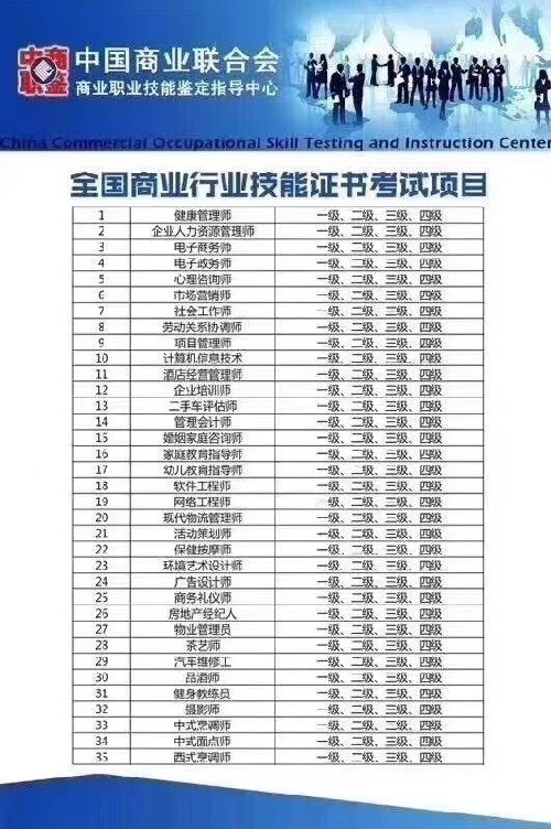 中國(guó)商業(yè)聯(lián)合會(huì)工種齊全