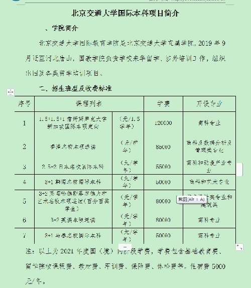 北京交通大學(xué)國際教育學(xué)院