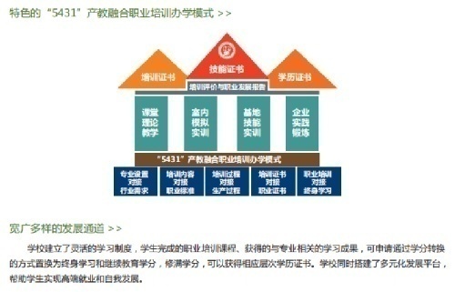 中國(guó)石油大學(xué)(華東)全日制自考本科復(fù)合應(yīng)用型人才培養(yǎng)