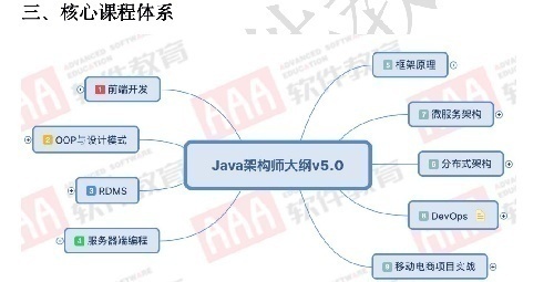 河南省外貿學校AAA特色專業