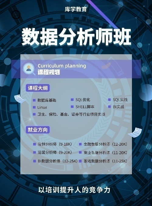庫學教育 數據分析師