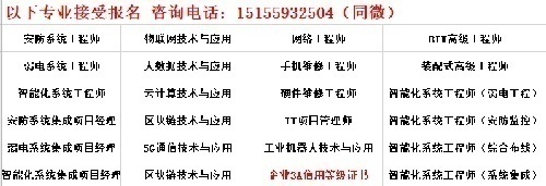 一級(jí)二級(jí)三級(jí)智能建造師證書全國(guó)招生
