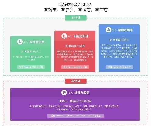 ϳك
