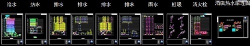 給排水設計培訓:高層辦公樓總圖設計