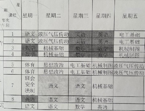 淄博機(jī)電工程學(xué)校現(xiàn)代航空產(chǎn)業(yè)學(xué)院文軒高考實(shí)驗(yàn)班