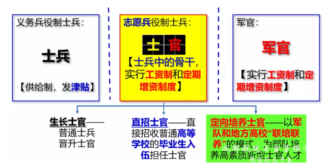 ΢ňDƬ_20210418104952.png