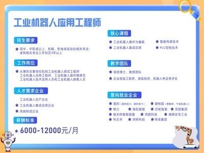 騰佑學(xué)堂·工業(yè)機(jī)器人應(yīng)用工程師課程招生