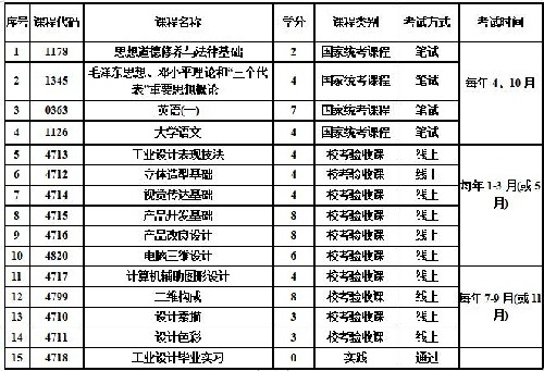 1.5СԿԴ^Ŀ