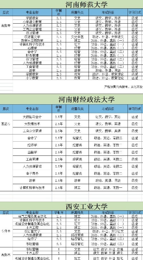 河南成考一手資源